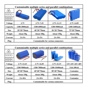 Custom Lithium-Ion Battery Packs – 3.7V/7.4V Rechargeable Cells for Robotics, DIY, and IoT Projects