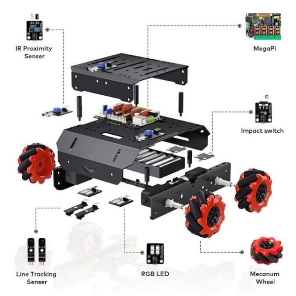 MakeBlock mBot Mega: Intelligent Remote-Control Robot - Image 3