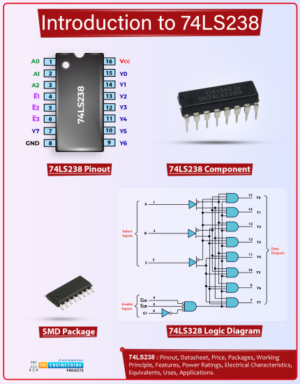 74hc238 Dip – Decoding Powerhouse: 3-to-8 Line Decoder/demultiplexer For Your Digital Circuit Needs In Pakistan