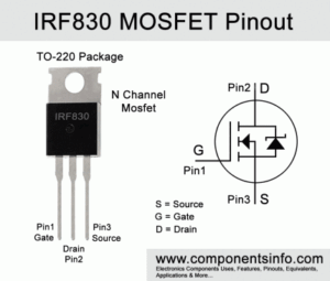 IRF830 MOSFET Price in Pakistan