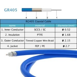 RG405 50 ohm coaxial cable Price in Pakistan