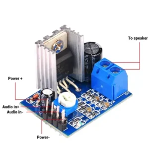 TDA2030A 18W 6-12V Single Channel Audio Amplifier Board Module Price in Pakistan
