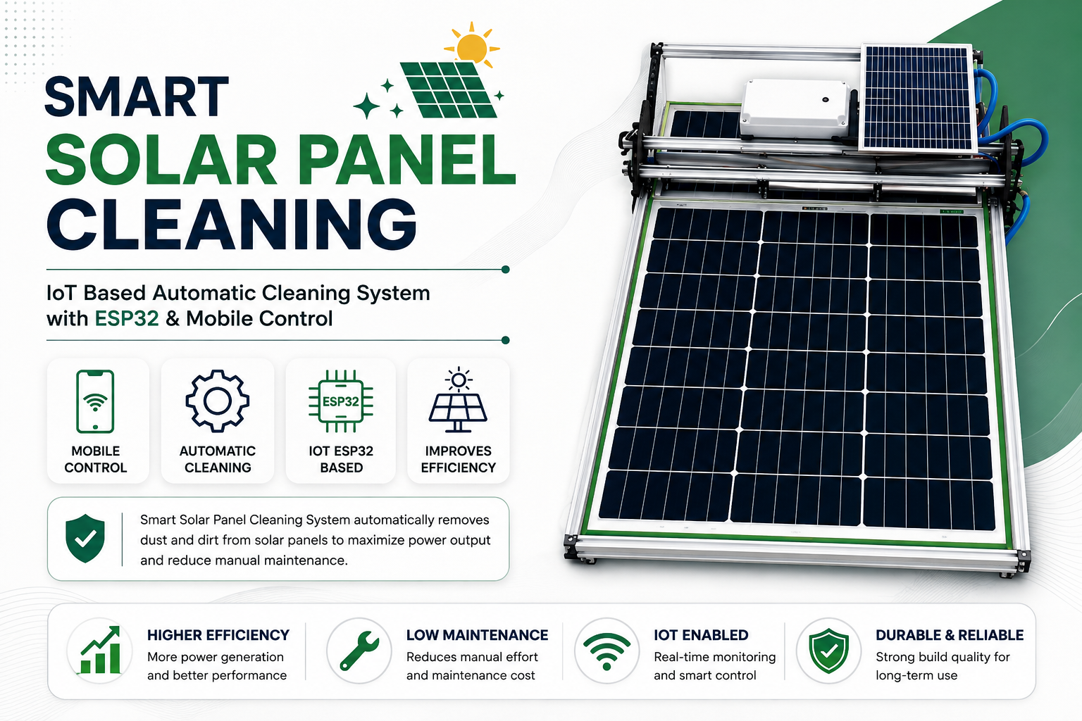 IoT solar panel cleaning system with ESP32 and mobile control for automated maintenance